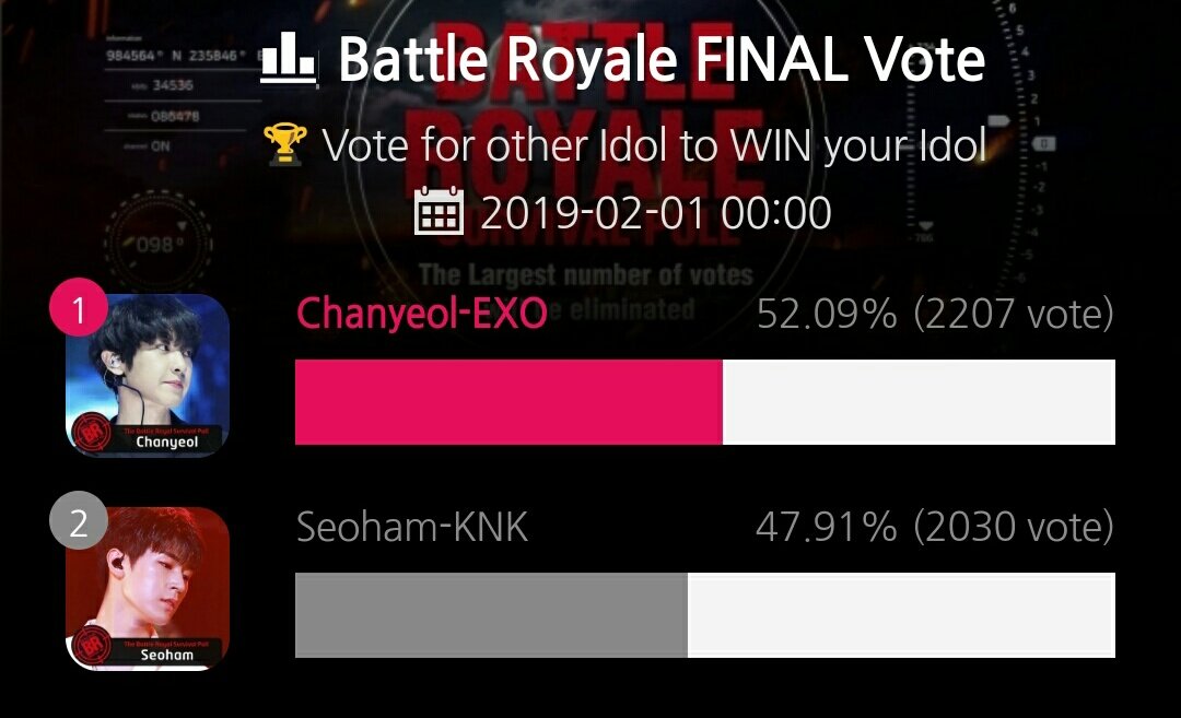 itsme_Dena's tweet image. Congratulations!!! 👏👏👏💗

#KNK #SEOHAM won in #NameSNS Battle  Royale Final Vote 🙌🙌🙌 after competing w/ 15 nominees for 8 weeks!😁😎
Thank you so much #Tinkerbell for the effort, vote &amp;amp; support. 🌹💟

#크나큰 #クナクン #박서함 @KNKOfficial220 #LONELY_NIGHT 

📷© Marine Snow