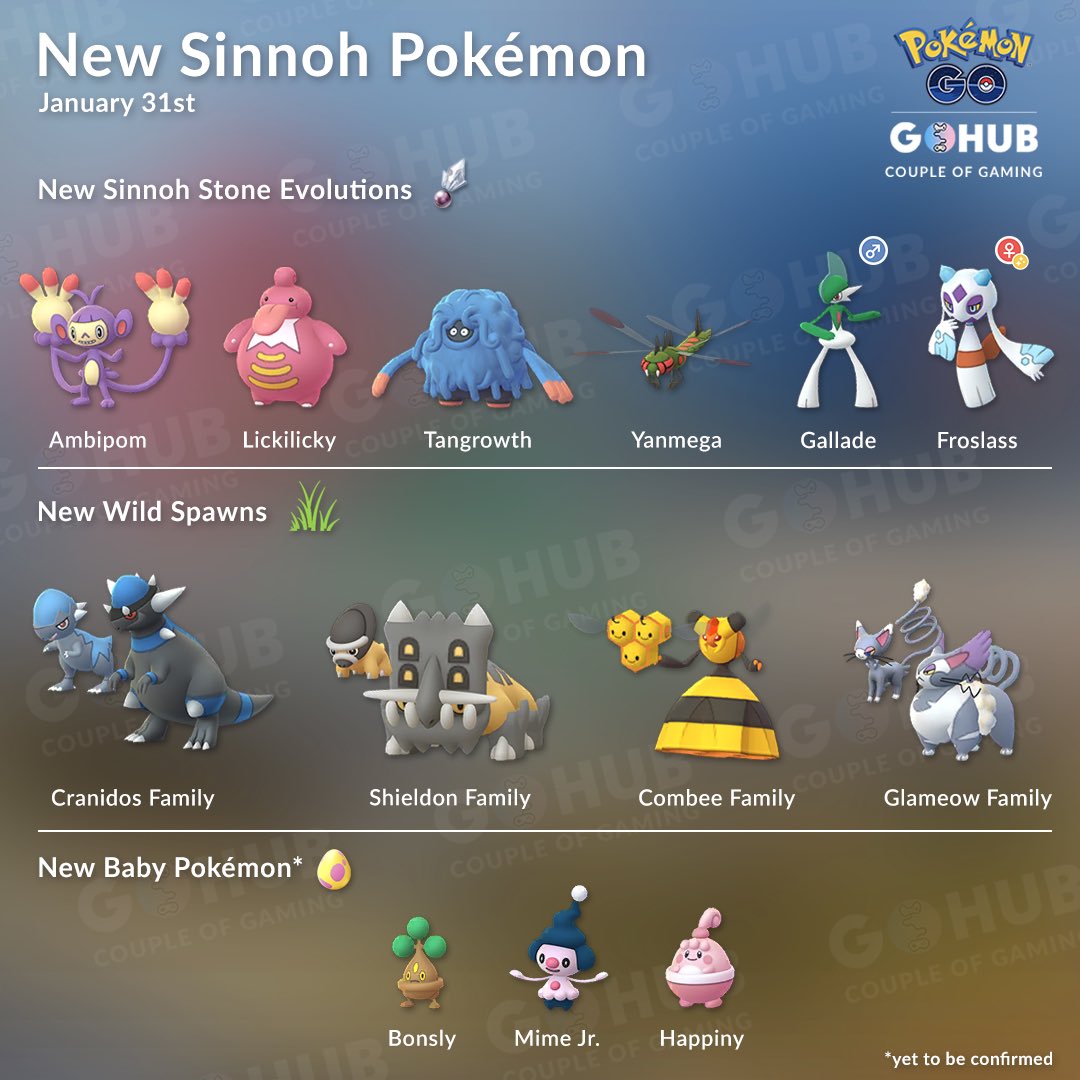 The Unreleased Sinnoh Shinies In Pokémon GO – Part Eight