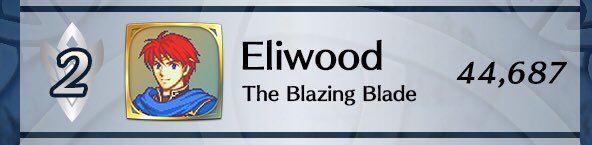EliwoodOfficial's tweet photo. https://t.co/BSVUfjxc2d