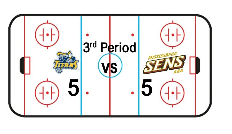 MidgetSenators's tweet image. Titans score to tie it. Sens must win to stay alive!