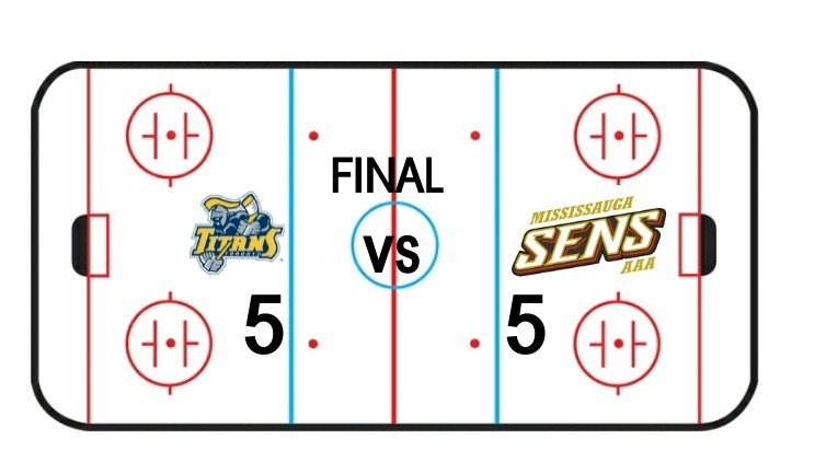 MidgetSenators's tweet image. Make it a final