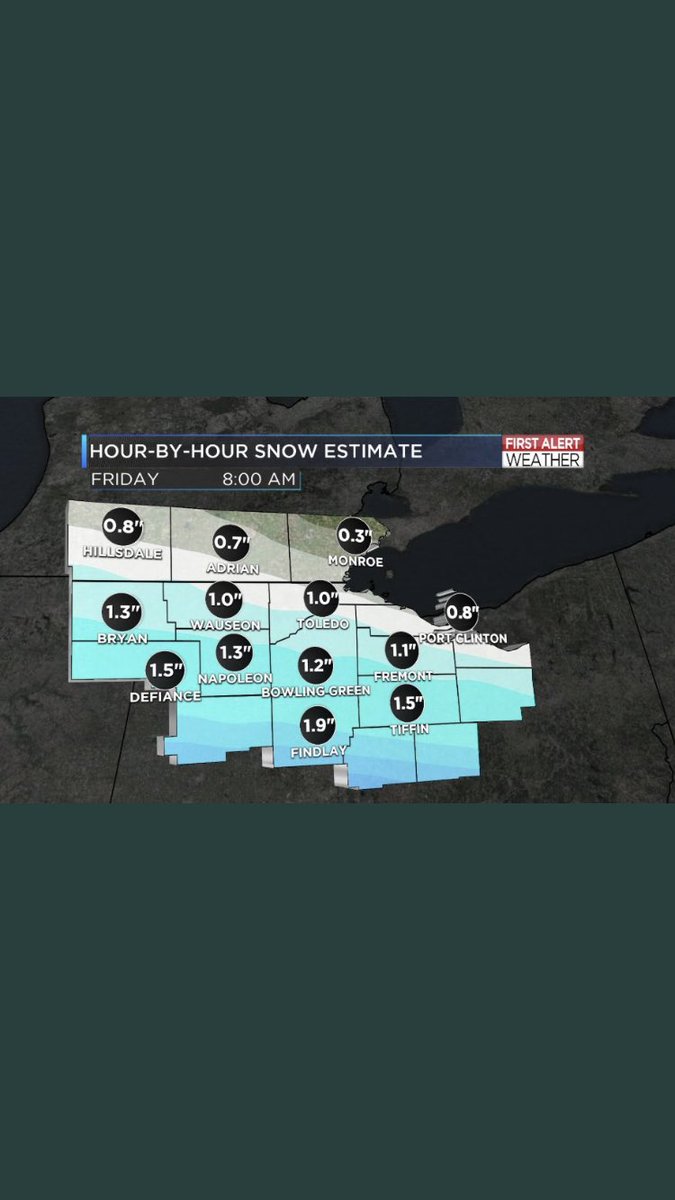 MeteorologistT's tweet photo. starting my career off hot.. no chance of school tomorrow. My data says 1.2” overnight.. mix that with the sub zero wind chills... no chance. Bus’s will be on skates all morning.. and that’s if they start #HotTake #CloseBG https://t.co/a7o1eo3C9D