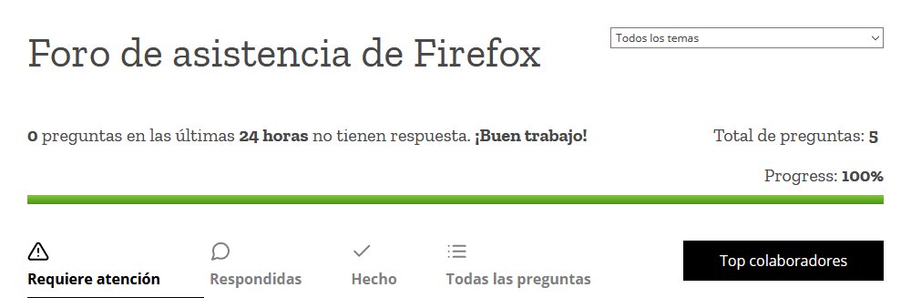 alex_mayorga's tweet photo. Done with my @SUMO_Mozilla's duties for the day. Yei me! Happy to help anyone with their @mozilla @firefox 65 =D #newFirefox #FirefoxQuantum #fxhelp /cc @guigs_mozilla @Konstantina_P @vesper_mozilla @rtanglao @nukeador https://t.co/zCExIZDSg2. https://t.co/92ppRBXVnI