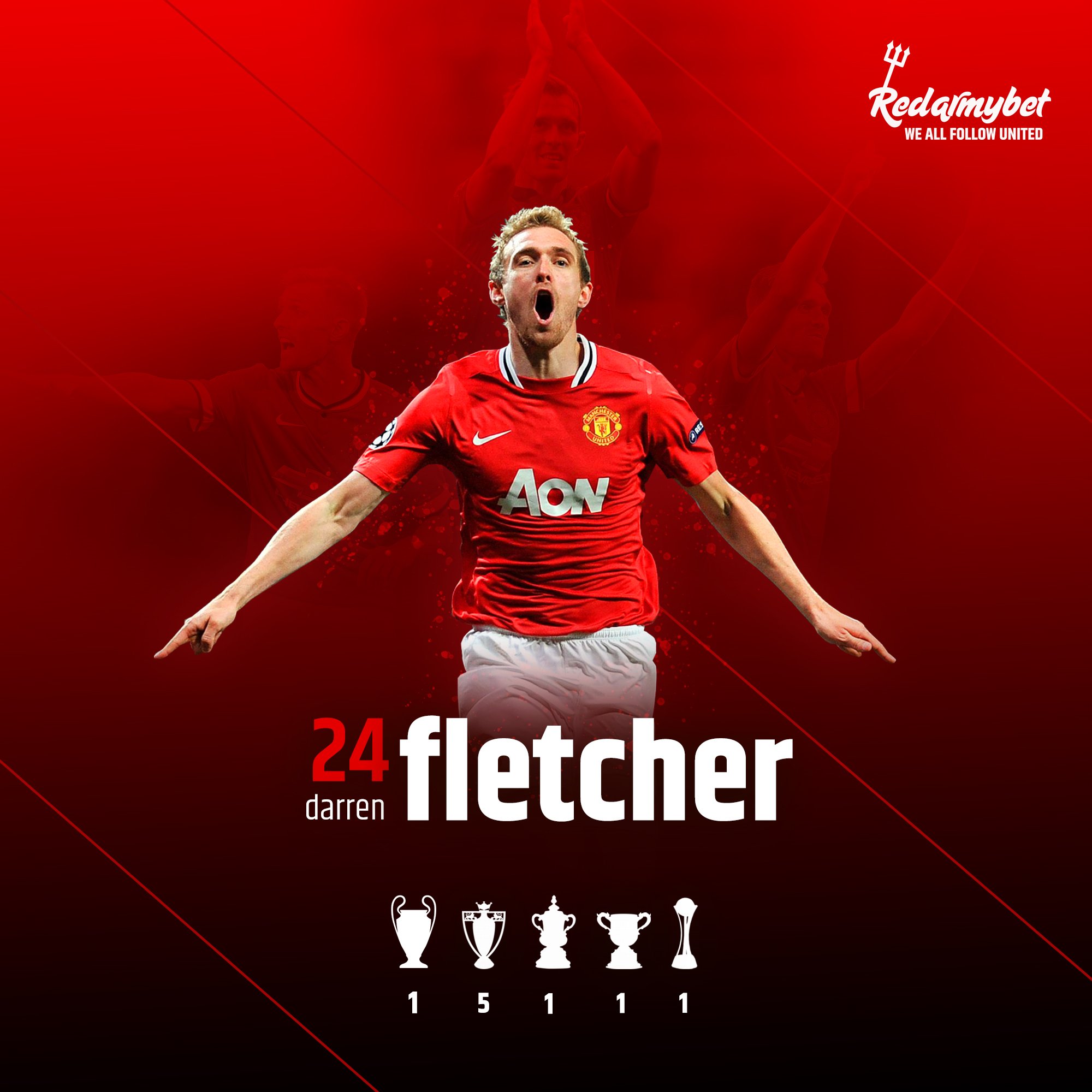Happy Birthday to the \football genius\ Darren Fletcher!    