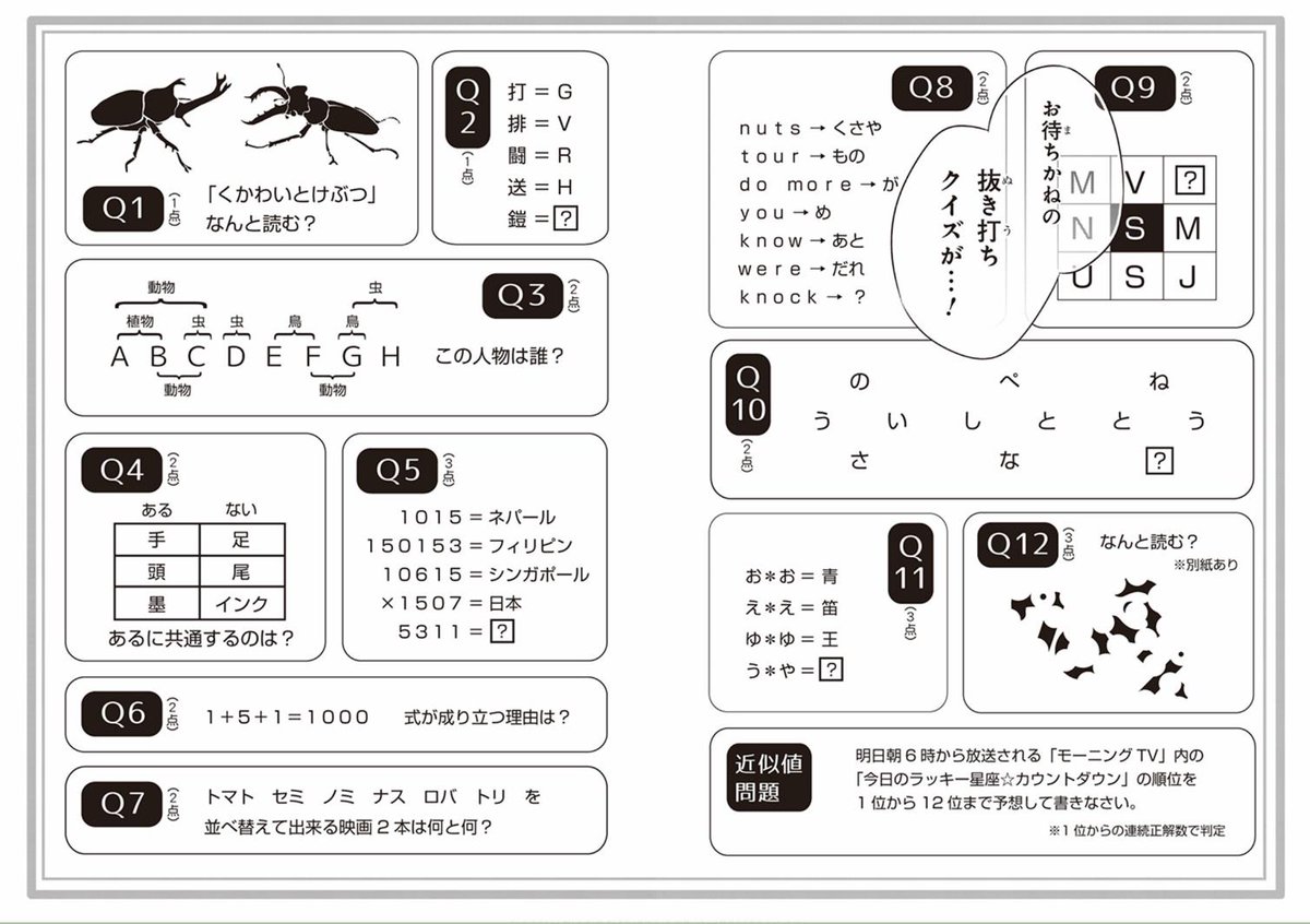 ?高校生の出るクイズ番組でありそうな話なのでデーブルマナーには気をつけよう。 4/4
#ナナマルサンバツ #競技クイズとは
マナーより抜き打ちクイズに気をつけよう。
謎解きの解答はナナサン15巻をよんでね!('゜◞౪◟゜`)