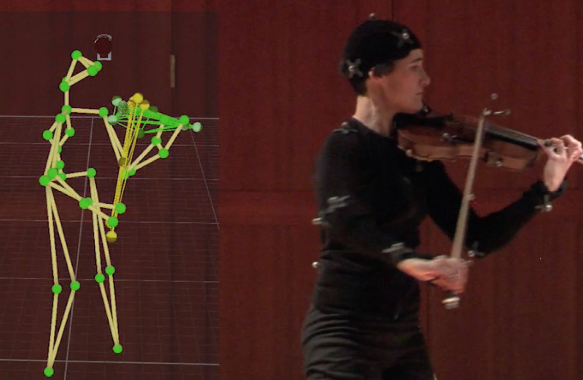 DrGeorgeWaddell's tweet image. The @TELMI_Project has formally ended (though lives on in many exciting ways)! Thank you @EUhorizon2020 for funding, for colleagues at @mtg_upf, @cpinfomus, @Saico_In, and @highskillz_uk, and to @RCMLondon, @CPerfSci, @AaronWilliamon, and @MadeleineM_Vln for having me onboard!