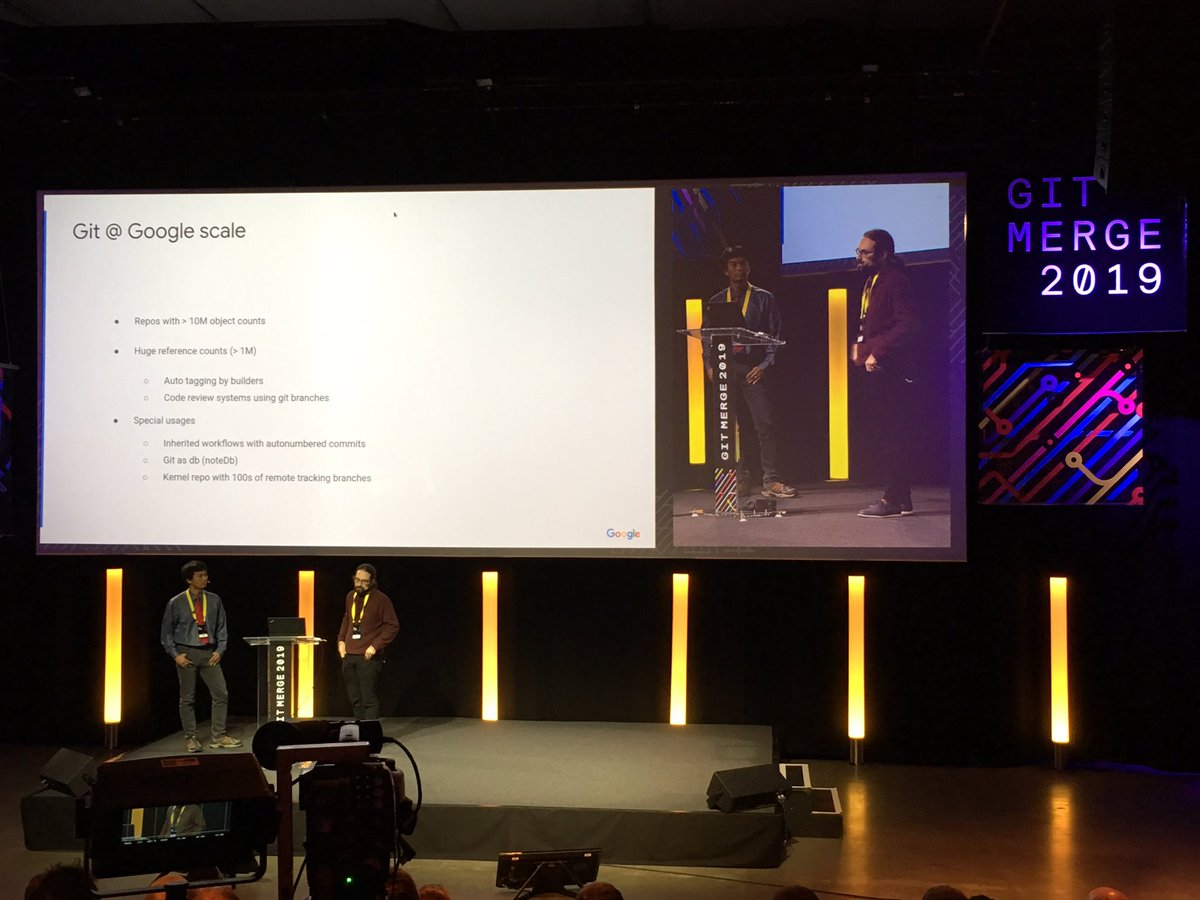 Gerrit Code Review tweet media