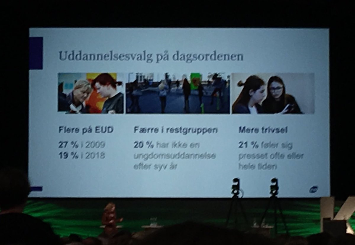 danskrodekors's tweet photo. “20 pct. af de unge har stadig ikke ungdomsudd. 7 år efter folkeskolen. Mange dropper ud pga. mistrivsel”, fortæller EVA på #BUTM2019. Brug for at hjælpe flere unge godt ind i samfundsfællesskabet på tværs af @kommunerne og #dkcivil #uddannelse #fællesskabsmilliarden https://t.co/JEl3KgbLHO