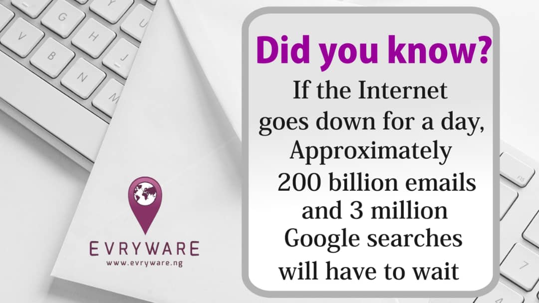 evrywaretech's tweet image. Like our page for more info and more.#evrywarelife #thesmartlife #technuggets #TGIF