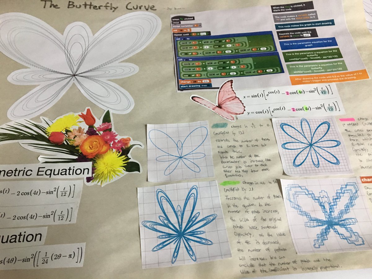 These #beetleblocks projects turned it so damn cool. <a href="/SnapCloud/">Snap! Cloud</a>