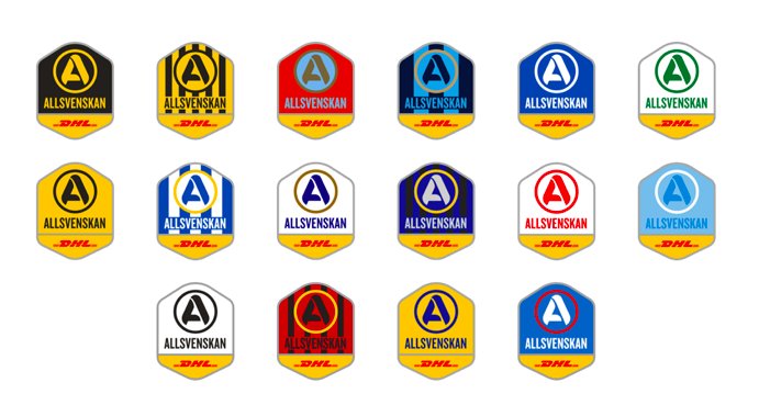 Sa Forandras Matchtrojan For Din Allsvenska Klubb