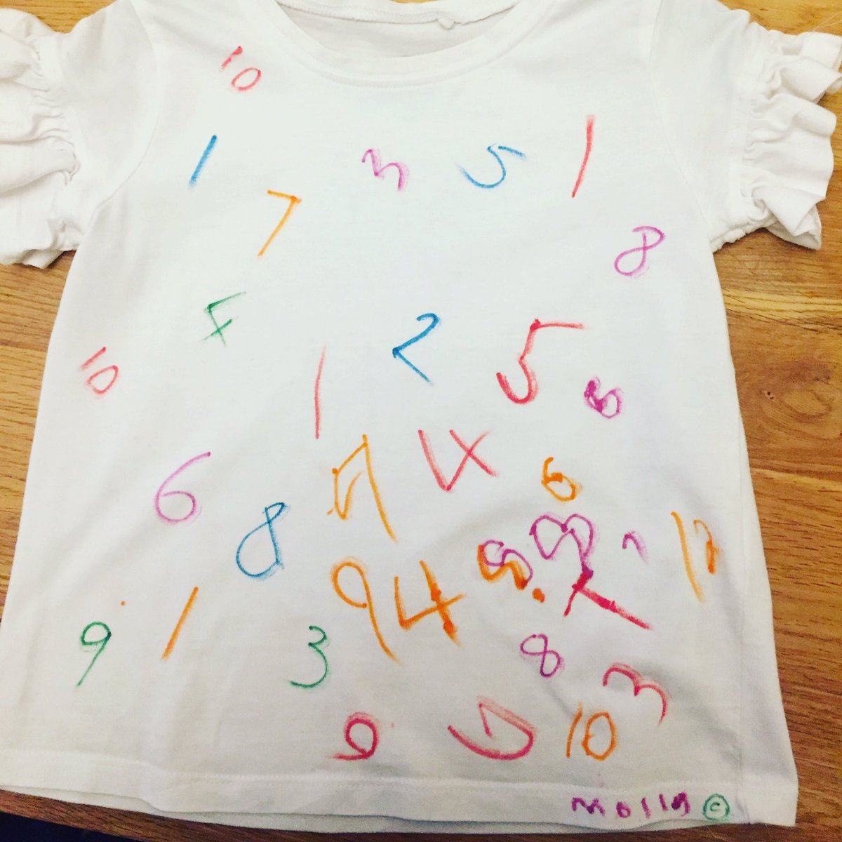 Wizza82's tweet photo. Ready for Numbers Day. A Molly original (with a little help from me) @missperry673 @SouthallLinsey #numberweek #maths designer in the making :) https://t.co/YrbZZDQ73A