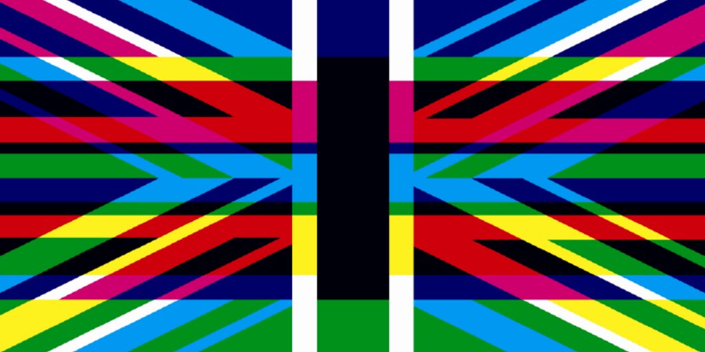 The UK's creative sector is among the country's best performing industrial sectors. Its economic contribution grew by 53% between 2010 and 2017 buff.ly/2Rj1ogx