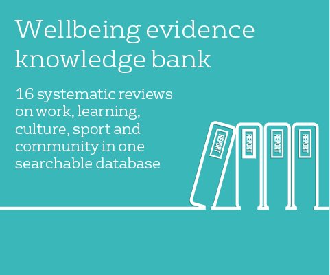 What Works Centre for Wellbeing tweet media