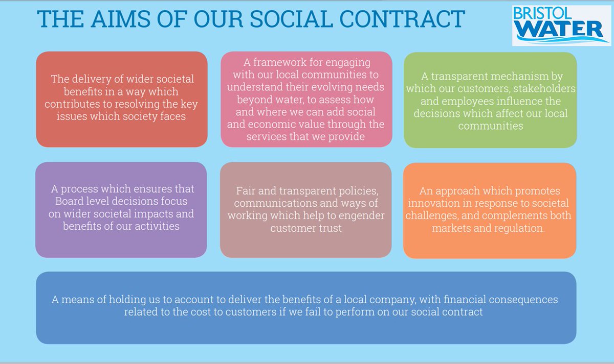 <a href="/Bristolwater/">Bristol Water</a> has set out the first social contract for the water industry. What do you think of its aims? #hydrosocialcontract