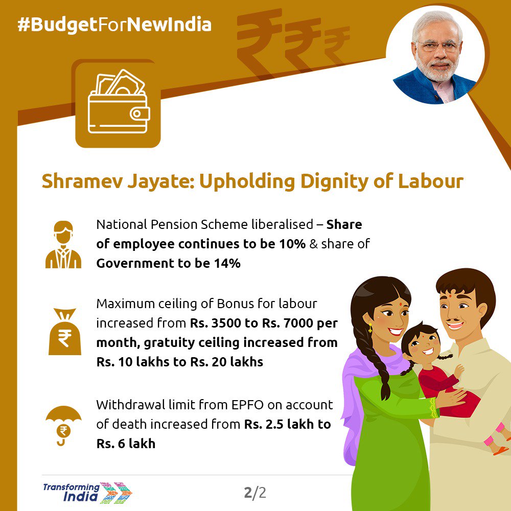 MyGovIndia tweet media