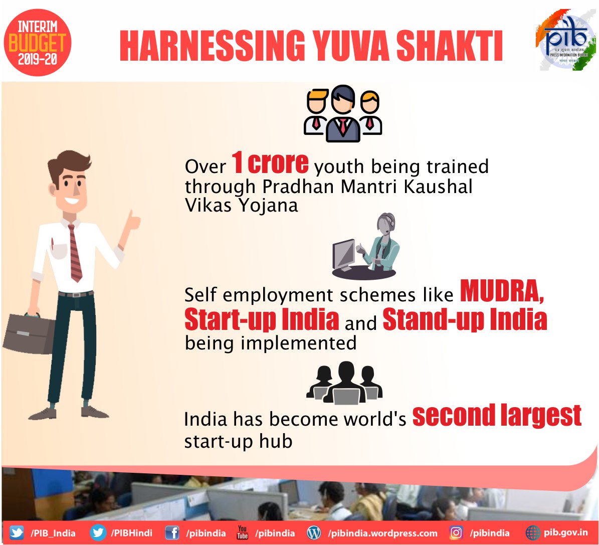 PIB_India's tweet photo. Over 1 Crore youth being trained through Pradhan Mantri Kaushal Vikas Yojana; India has become world's second largest start-up hub: Finance Minister @PiyushGoyal 

#Budget2019 #BudgetForNewIndia https://t.co/AQg3iJf2xF