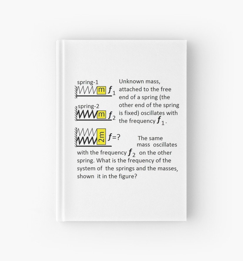antidictatura's tweet image. #physics #problem #physicsproblem #tshirt #mens redbubble.com/people/znamens…