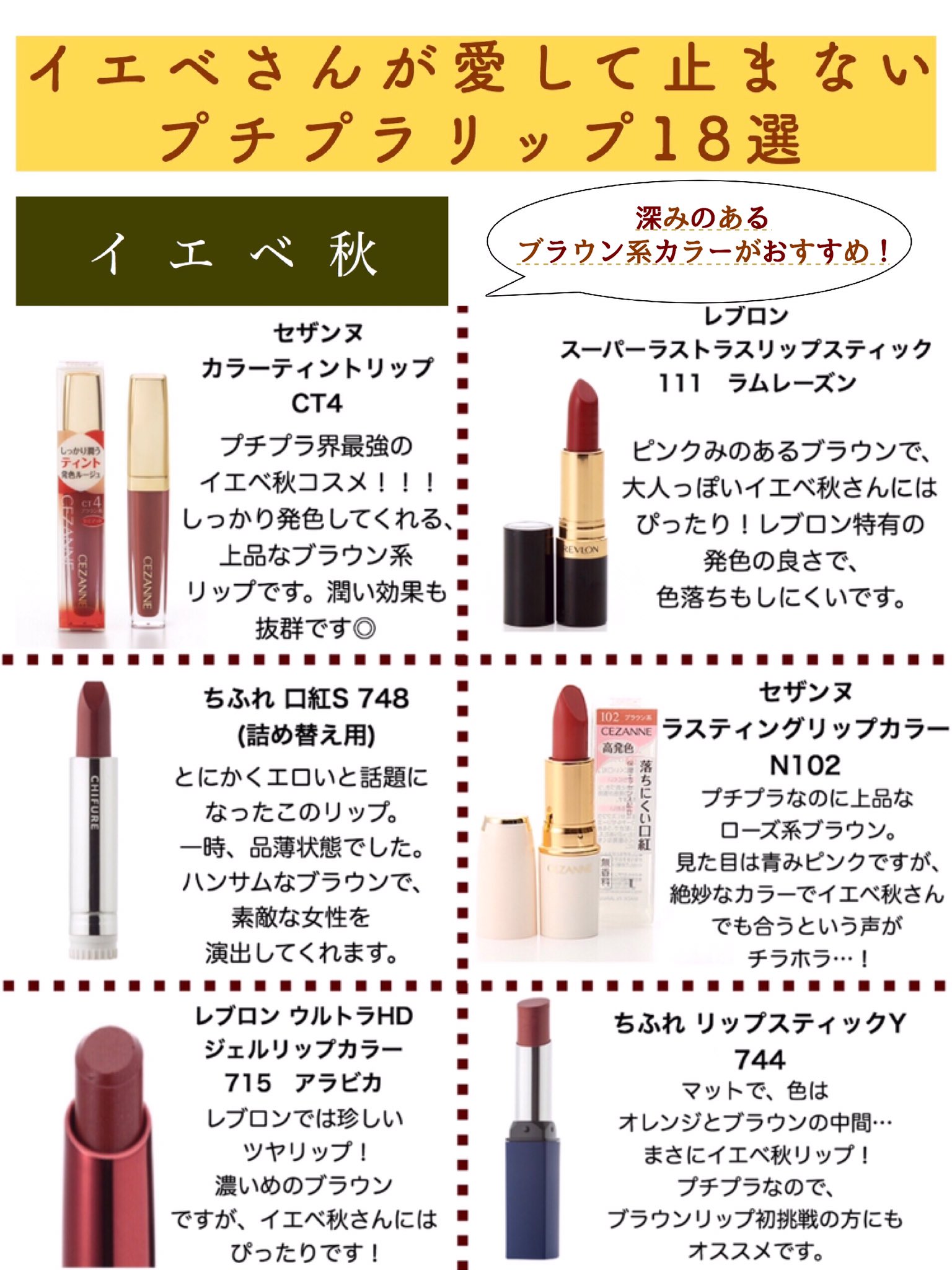 Noel Cosme公式 Ar Twitter イエベさんが愛して病まないプチプラリップ18選です イエベ イエローベース イエベ春 イエベ秋 イエベ大勝利 パーソナルカラー ベストコスメ 神コスメ プチプラコスメ T Co Jiob9nt96v Twitter