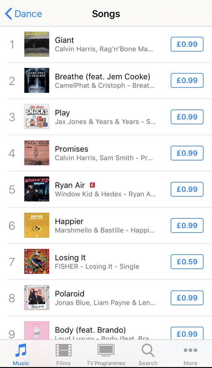 ME AND <a href="/hedexuk/">HedexUK</a> ARE NUMBER 5 ON FUCKIN ITUNES! GO DOWNLOAD IF YOU HAVENT ALREADY! ONLY 99P! itunes.apple.com/us/album/ryan-…
