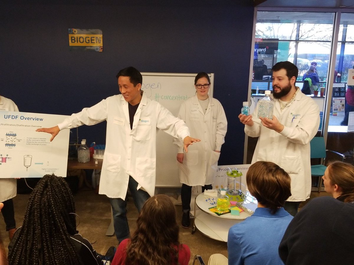 Our first session <a href="/STEMinthePark/">Norma</a> is THINK. Small group learning, problem solving sessions with each company. @Cree <a href="/biogen/">Biogen</a> <a href="/NetApp/">NetApp</a> <a href="/RTI_Intl/">RTI International</a> <a href="/wcpssmagnets/">WCPSS Office of Magnet Schools (Choice Schools)</a> @STC_WCPSS @SRMHSPrincipal <a href="/msuttonsrmhs/">SRMHSAOBS</a> #RTPSTEMFEST