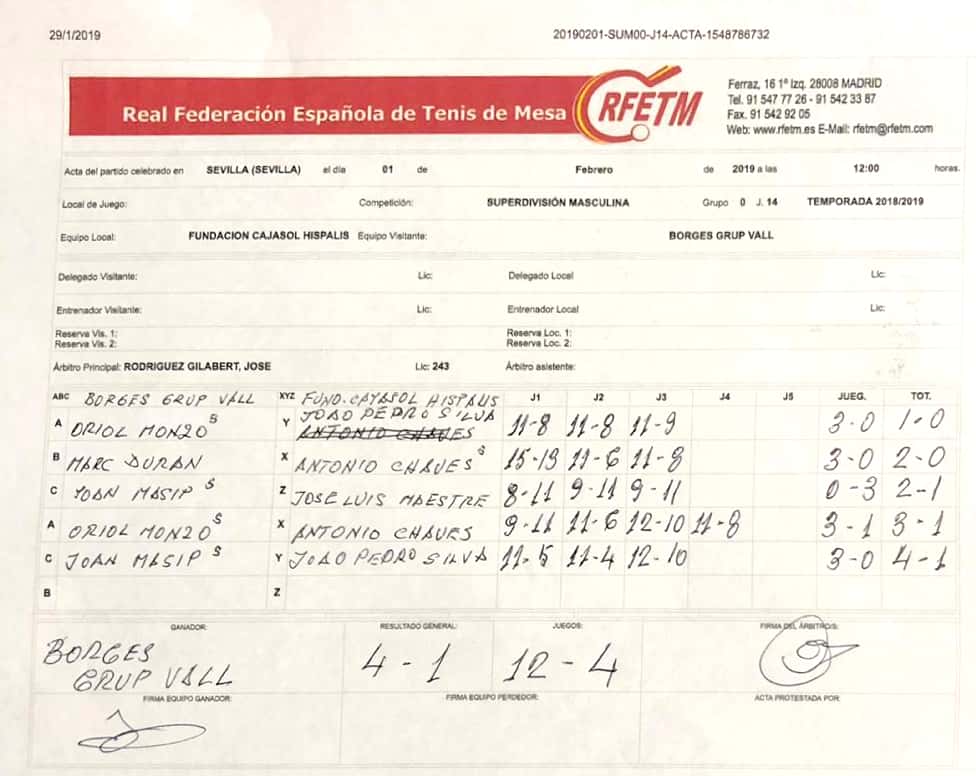 Victòria 1-4 del Borges @GrupVall Vall davant el <a href="/HispalisOficial/">CTM Híspalis</a> de Sevilla a la jornada 14 de la Superdivisió cttborges.com/victoria-1-4-d…