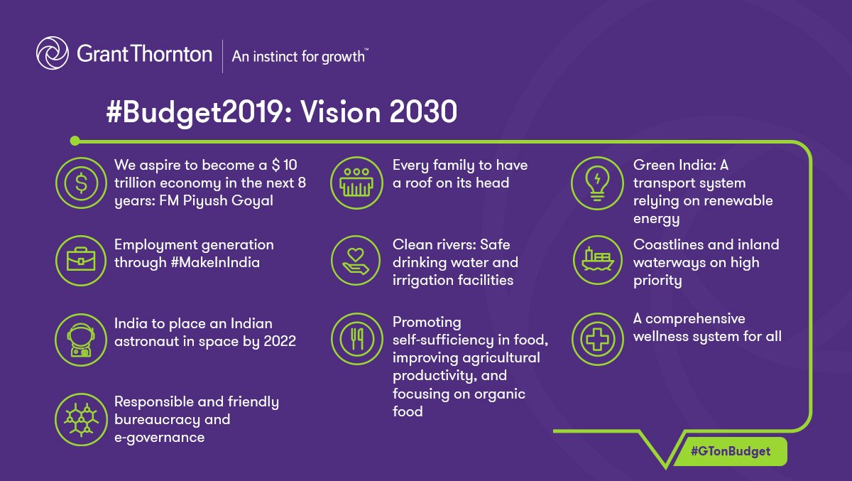 GrantThorntonIN's tweet photo. A major highlight of the #Budget2019 speech was the #10Dimensions. Conclude the #UnionBudget2019 day by reading the below.
#BudgetSession #GTonBudget #BudgetforNewIndia #FinanceMinister #PiyushGoyal 
@VikasVasal https://t.co/mkaeC0EeSz