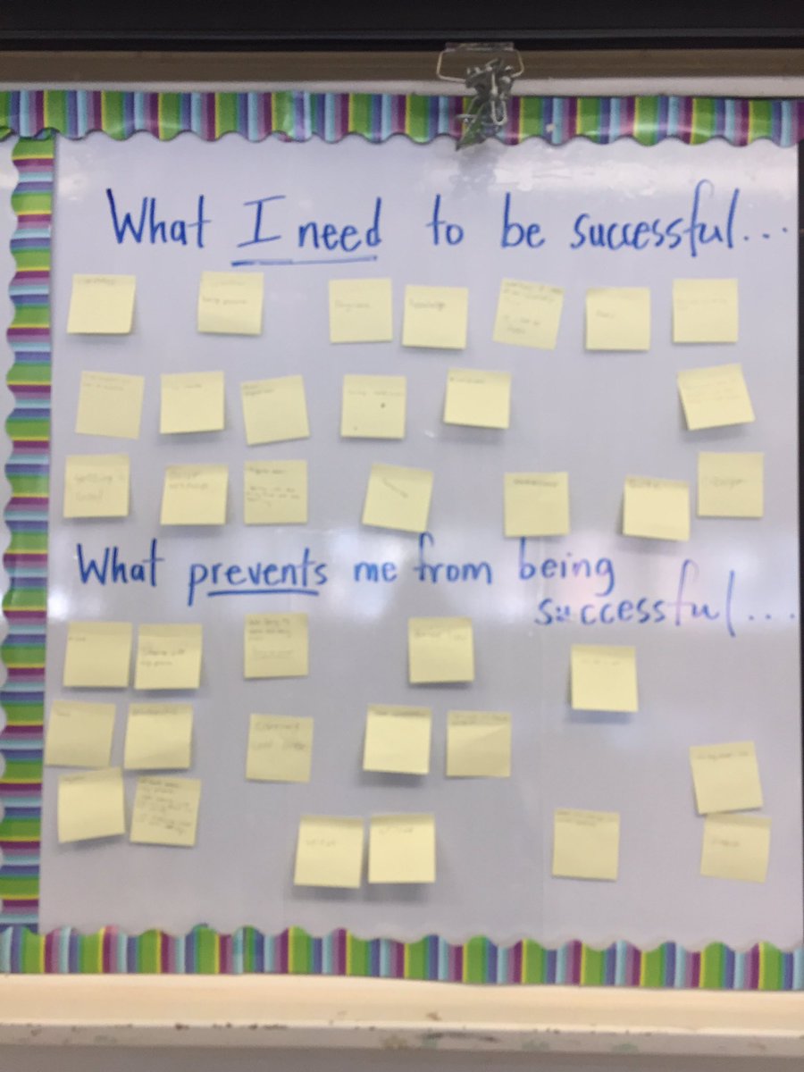 SheMacIntyre's tweet image. Creating class norms to begin our new semester. @ccvsraiders @UCDSB @JasonWagensveld