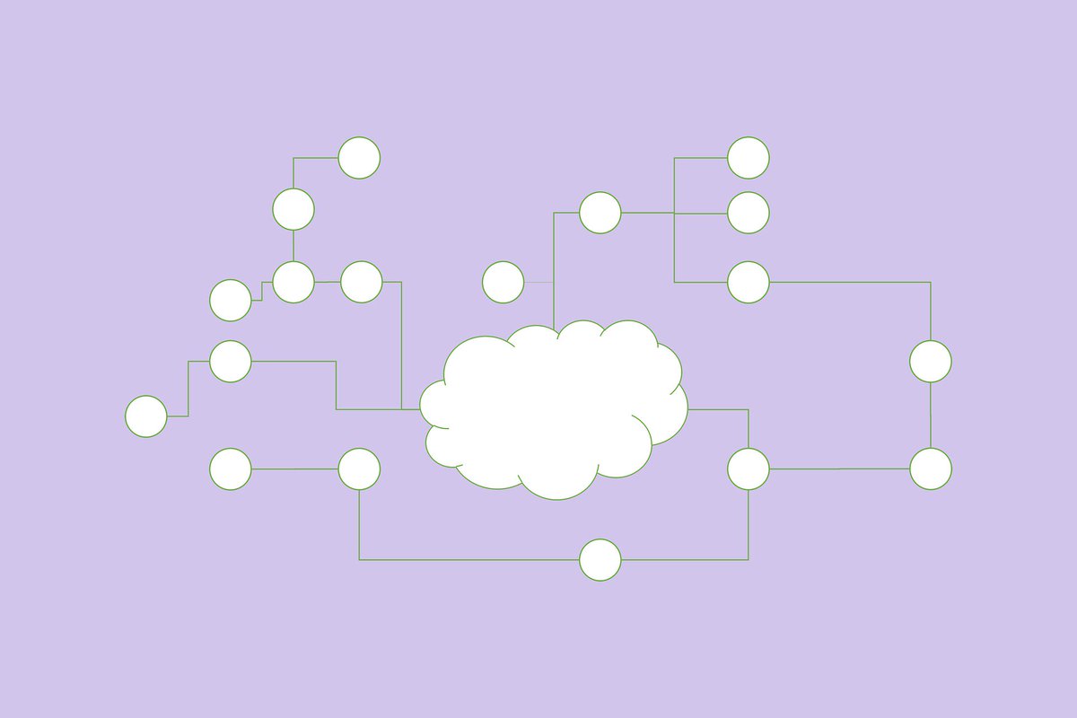 comparethecloud's tweet image. The Cloud Journey – A Guide To Migrating Databases To Cloud  goo.gl/2dwVdQ #technology  #cloudblog