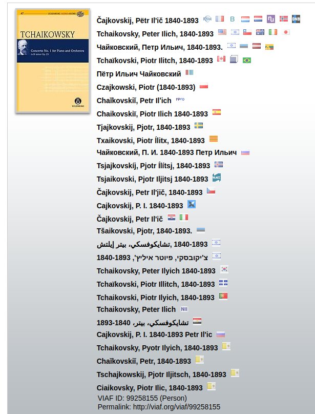 RISM_music's tweet image. RISM is now a #VIAF @OCLC contributor! All those obscure names that only appear on one manuscript in a rural archive? They are now available for #librarians, #musicologists, and whatever other projects to use. #linkeddata #librarianship #likealibrarian
rism.info/home/newsdetai…