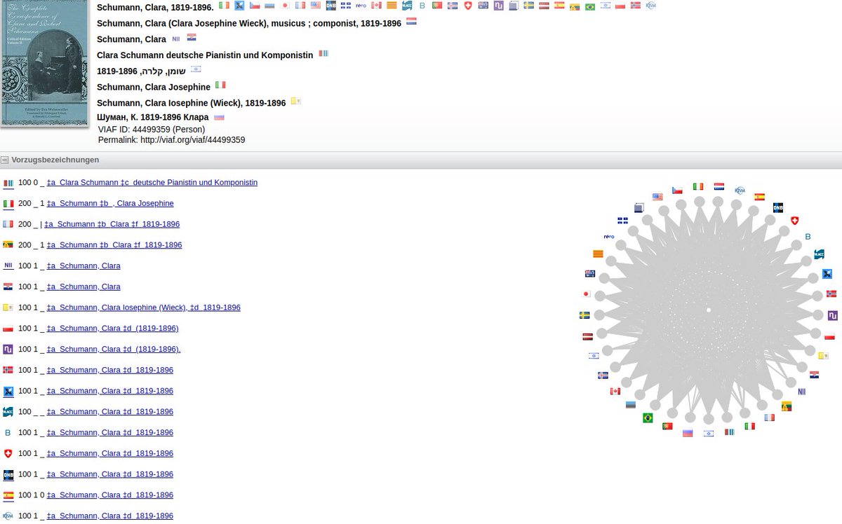 RISM_music's tweet image. RISM is now a #VIAF @OCLC contributor! All those obscure names that only appear on one manuscript in a rural archive? They are now available for #librarians, #musicologists, and whatever other projects to use. #linkeddata #librarianship #likealibrarian
rism.info/home/newsdetai…