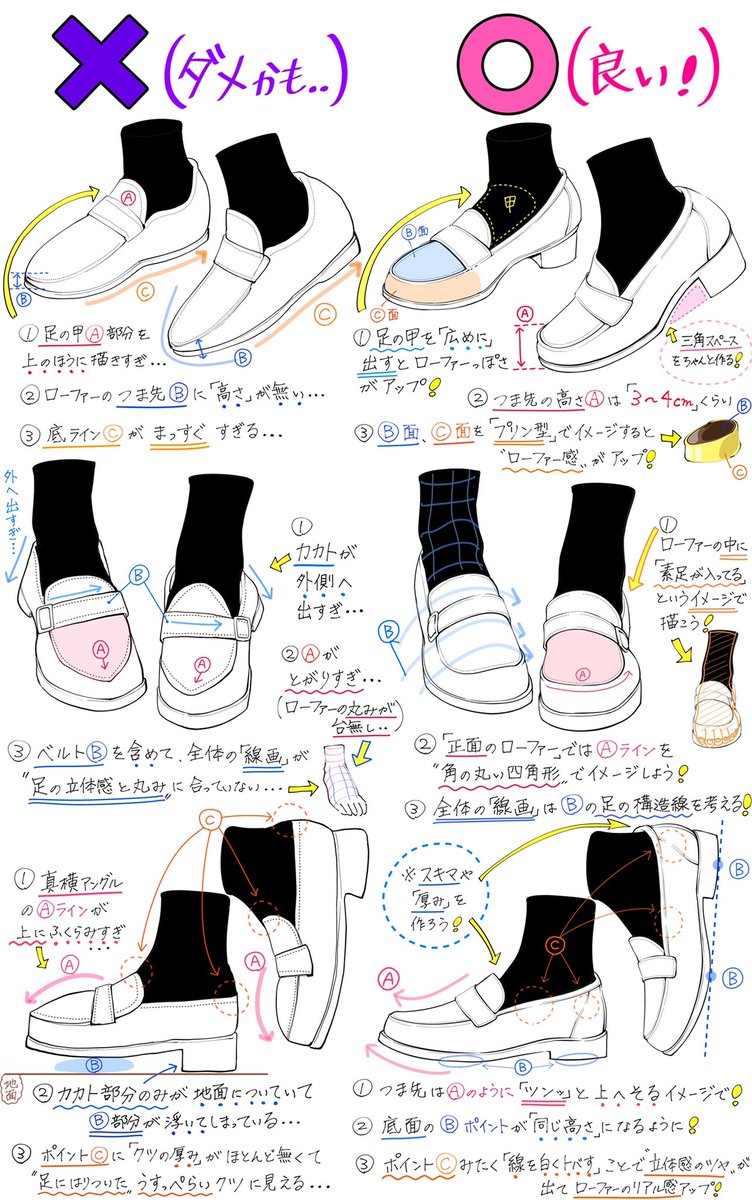 吉村拓也 イラスト講座 On Twitter ローファー靴の描き方 学生風の靴 を可愛く描くときの ダメなこと と 良いこと