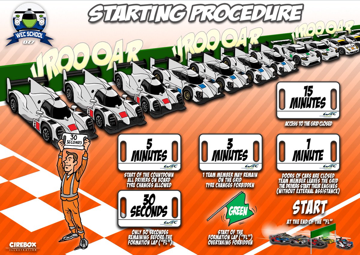 FIAWEC's tweet photo. #WEC has adopted “#LEMANS24 style” starting procedure since its 2015 season to embrace the spirit of the world’s greatest endurance race. But what are the different steps of that solemn moment? This is tonight’s #WECSchool lesson. Ready? Let’s start! 🤓 https://t.co/Rflv3PD9qp