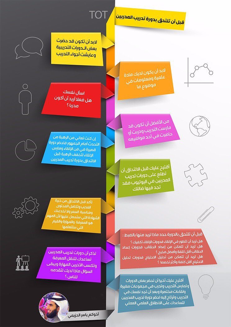 Trainingcoursee's tweet photo. @Alhozimey نصائح بالتدريب https://t.co/5hBbUEvshb