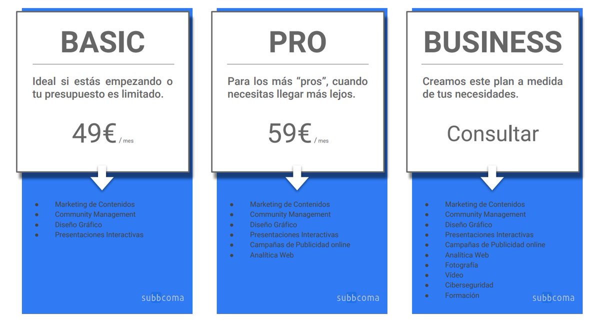 Subbética CM tweet media