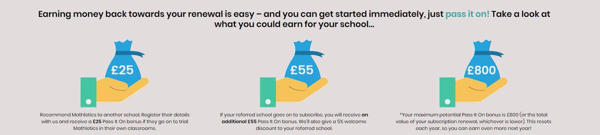 Tori_3PLearning's tweet photo. Love @MathleticsUK and just want to shout about it? Check out our "Pass it on" referral scheme, which offers money off your subscription renewal: https://t.co/ETbPQHSUMM https://t.co/vqvXzZwuWo