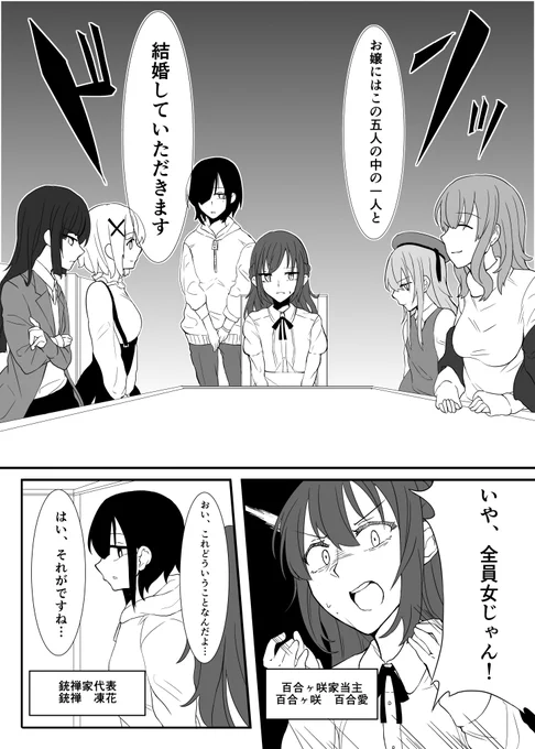 【創作百合】主人公を複数の婚約者が取り合うハーレムラブコメの登場人物を全員女にした 
