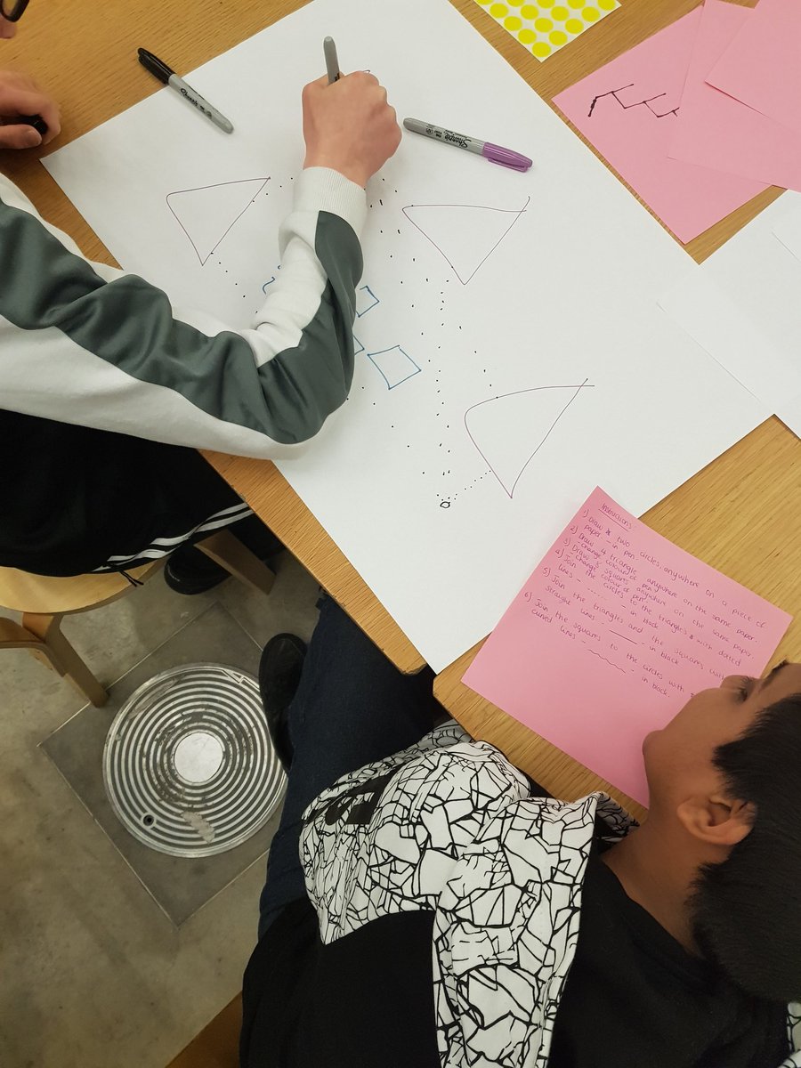 gemmamaypotter's tweet image. Instructional drawing to kick off our #Designlabnation day @V_and_A