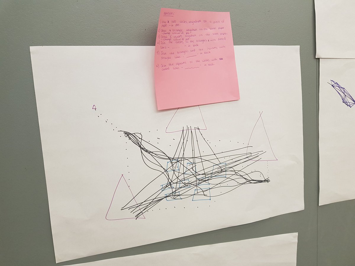 gemmamaypotter's tweet image. Instructional drawing to kick off our #Designlabnation day @V_and_A