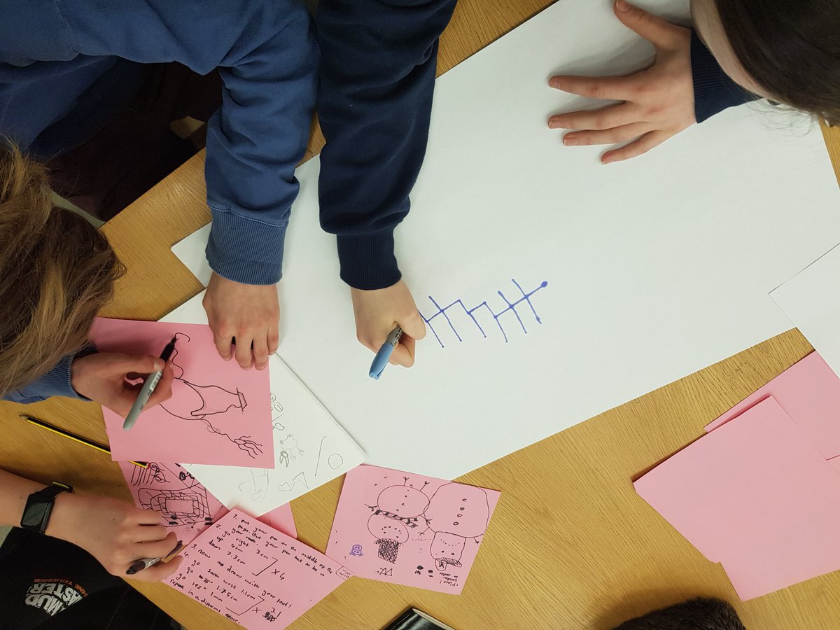 gemmamaypotter's tweet image. Instructional drawing to kick off our #Designlabnation day @V_and_A