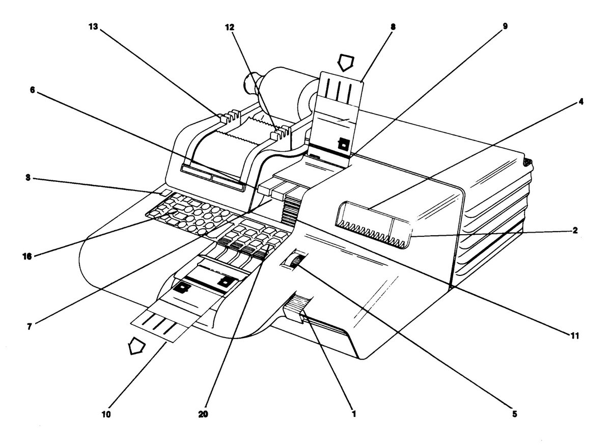 bettygorf's tweet image. #Olivetti #Programma101 #P101