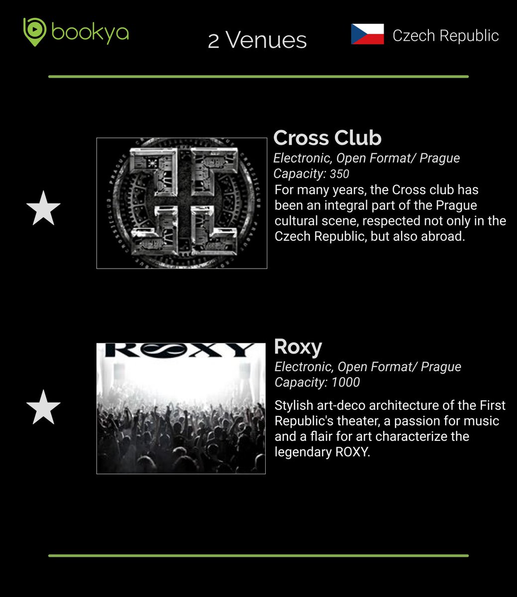 bookyacom's tweet photo. If you're in Czech Republic check out these clubs for some great events!

Find out more on: https://t.co/cRZyamkD0d https://t.co/Sp04lhNhJn