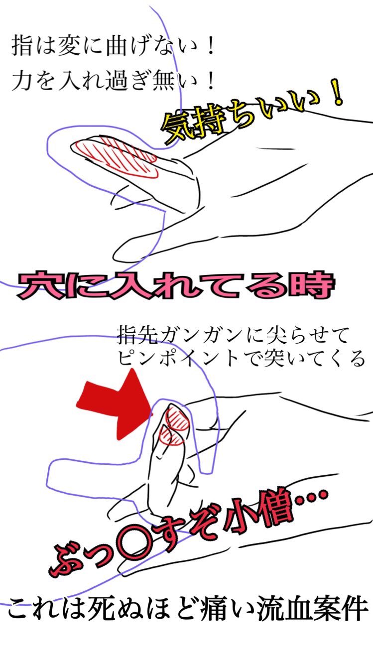 のこのこ Kietoho これに当てはまってしまうかもしれません 力を入れるのは 指 の根元or第2関節くらいのところまでで 本当に先の方まで力を入れると 力がそこにピンポイントに当たってしまい強すぎて痛みを伴ってしまうかも T Co Uqtxtsdifm