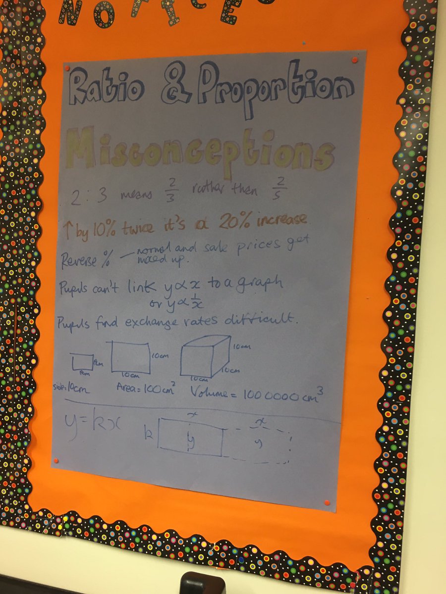 lcwmathshub's tweet photo. Inspirational afternoon @LamptonSch @TGS_Girls @TGSB @SHHSHammersmith looking at challenging topics at GCSE. #ratio #proportion #barmodelling #cuisennaire #representationandstructure https://t.co/BDP44Am0jr