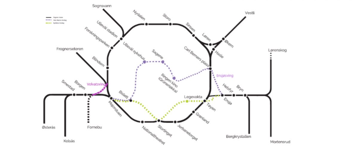 .<a href="/OsloHoyre/">Oslo Høyre</a> og @eiriksol vil utrede ny t-bane til Bislett, Ullevål, Sagene og Grunerløkka. Det er gammeldags å tro at alle må gjennom sentrum i Oslo. Vi vil skape nye «byer i byen.» 😊
aftenposten.no/osloby/i/Onxzl…