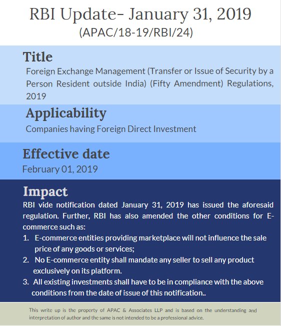 apacandasso's tweet image. #RBI Foreign Exchange Management (Transfer or Issue of Security by a Person Resident outside India) (Fifty Amendment) Regulations, 2019

For more information:-
ow.ly/LClj30nxyfa

apacandassociates.com