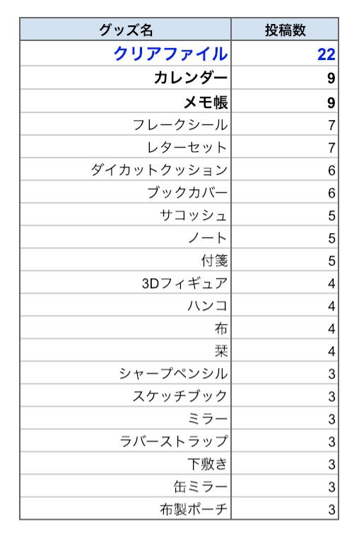 Hashtag 王政復古の大号令 Sur Twitter Hashtag 王政復古の大号令 Sur Twitter