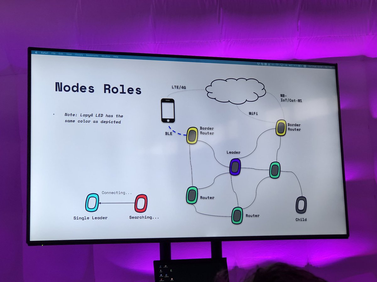 ludigencia's tweet image. #Gamificación Nos gusta GamificationNat

RT anri_brand: What a great workshop at #TheThingsConference delivered by catalinioana and EJSiameseDream from pycomIOT discussing #pymesh MyPylife #IoT - Great spiffs to play with when I get home too! 

— Gamifi…