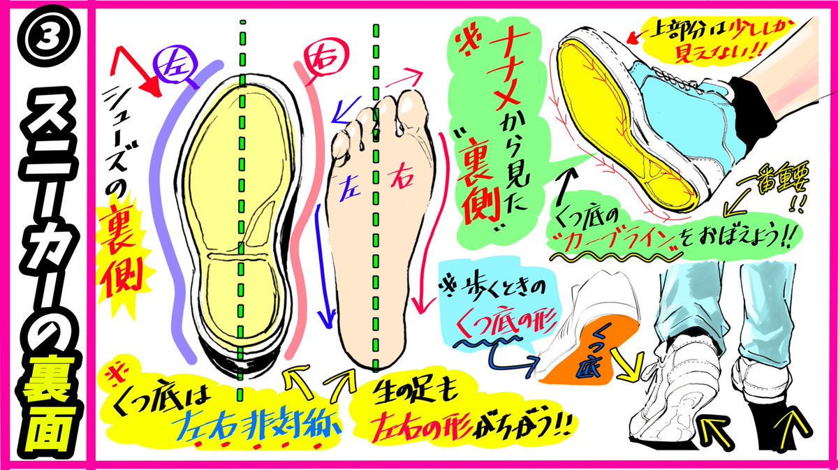 吉村拓也 イラスト講座 ローファー靴の描き方 学生風の靴 を可愛く描くときの ダメなこと と 良いこと