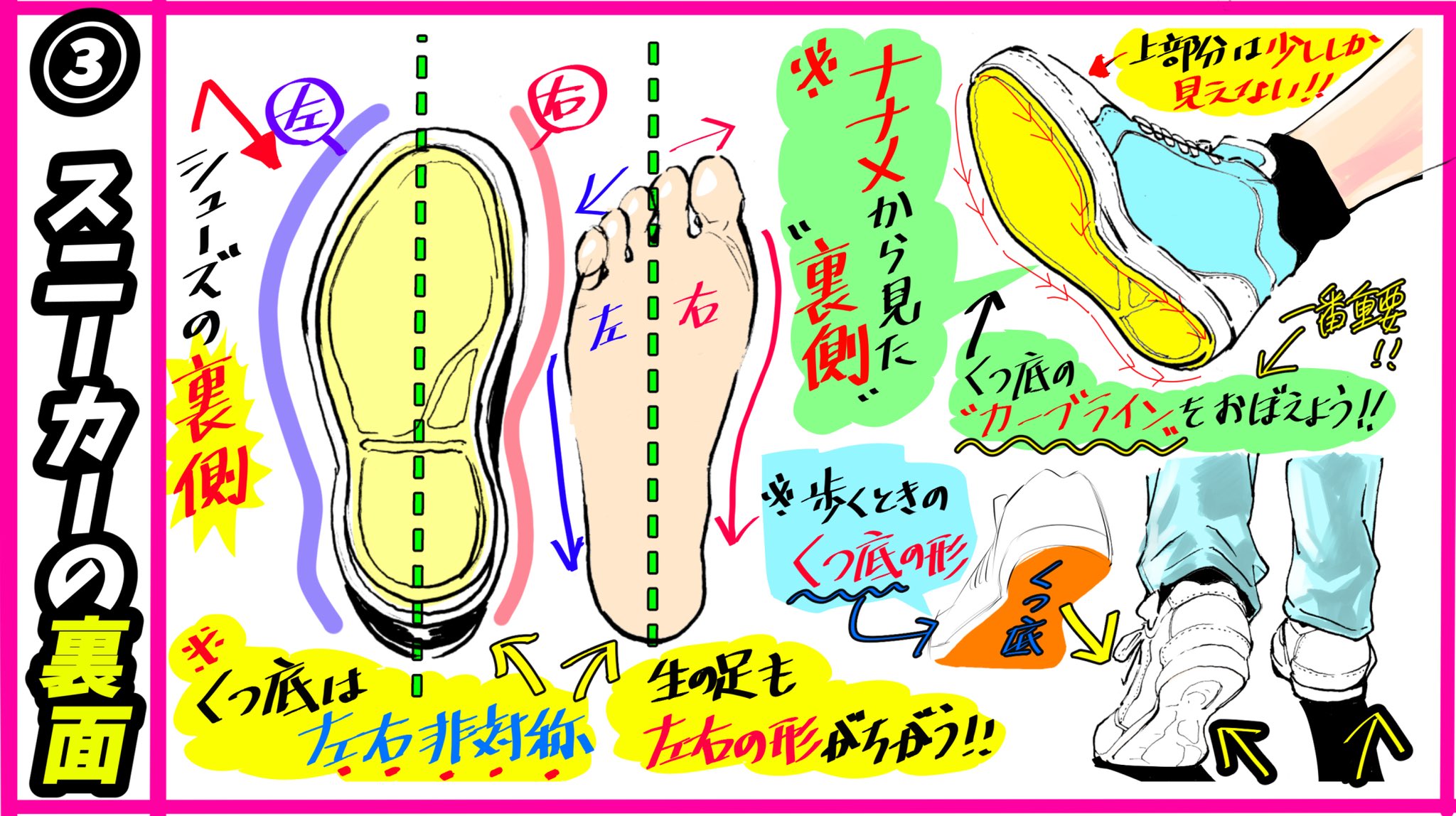 吉村拓也 イラスト講座 ローファー靴の描き方 学生風の靴 を可愛く描くときの ダメなこと と 良いこと T Co 6zwcptb19o Twitter